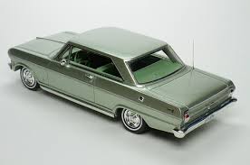 Image result for Silver Blue 1963 Nova