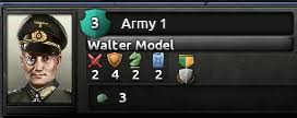 Walter Model's rating