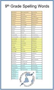 9th Grade Spelling Words And Resources