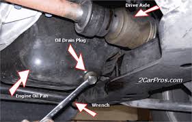 On a chrysler sebring 2.5l the thermostat is under the housing where the lower radiator hose hooks to the engine. Solved What Is The Location Of The Thermostat On A 2006 Sebring Fixya