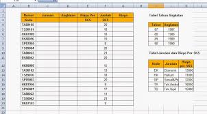 Sistem Informatika Membuat Tabel Menggunaka Rumus Vlookup Left Dan Mid Pada Excel