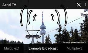 From the most beautiful timelapses and drone shots everywhere in the world to the nicest abstract movies! Aerial Tv For Android Apk Download