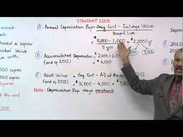 The method assumes a fixed asset will lose the same amount of value each year of its useful life until it reaches its salvage. Accounting Depreciation Straight Line Method Youtube