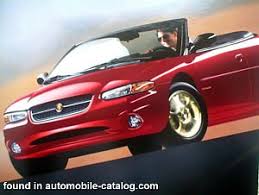 Image result for Flame Red 1998 Sebring