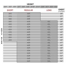 51 True 36r Size Chart