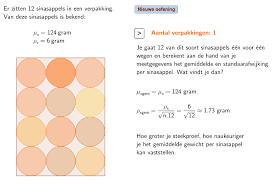 Die wette van eksponente en radikale vestig 'n vereenvoudigde of samevattende manier om 'n reeks numeriese bewerkings met magte te bewerk, wat 'n stel wiskundige reëls volg. Wortel N Wet Visualisatie 2 Geogebra