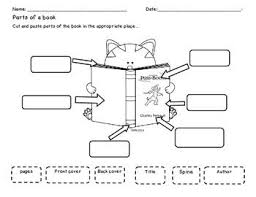 Parts Of A Book Partes Del Libro English Spanish Version Parts Of A Book Spanish Writing Types Of Books