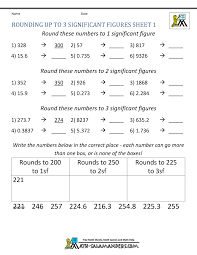 For other significant figure worksheets, check out: Rounding Significant Figures