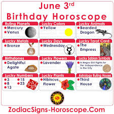 Pearl, which is to be as a ring in small. June 3 Zodiac Lucky Numbers Days Colors Animals Tarot Card And More Birthday Horoscope Birthday Personality June 3rd Zodiac