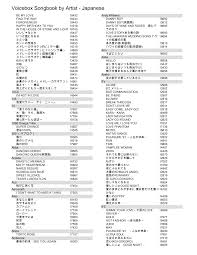 Voicebox Songbook by Artist - Japanese