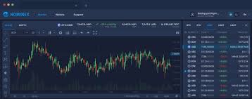 Keeping this in mind, we have compiled a list of 13 crypto exchanges with the lowest fees to make your search for a crypto exchange a bit easier. 6 Cryptocurrency Exchanges That Don T Require Kyc Exchanges Bitcoin News