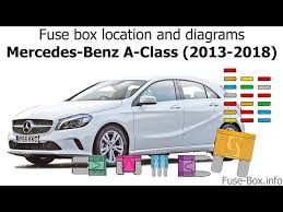 Where to find fuse box information for 1979 mercedes 300sd? Fuse Box Location And Diagrams Mercedes Benz A Class 2013 2018 Youtube