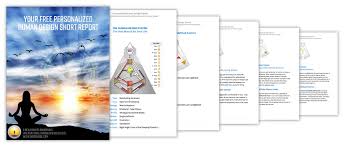 An Introduction To The Human Design System Ihds