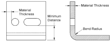 Design Guidelines Bend Allowance