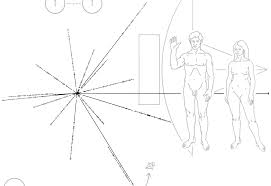 Image result for pioneer plaque