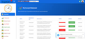 You can work with capital one entirely online, but the bank has over. Capital One Bank Full Functional Online Banking Php Script Myrainsoftware