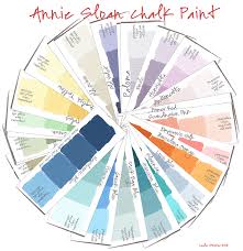 annie sloan chalk paint color wheel colorways with leslie