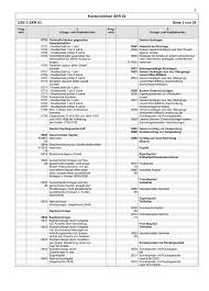 Kontenrahmen ärzte basis skr 03. Https Www Yourxpert De Attachment 13 Skr 2003 20und 20skr 2004 20kontenrahmen Pdf