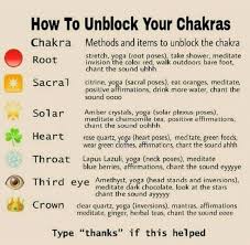 Reiki Healing Chakra Affirmations Reiki Healing Chakra Meditation