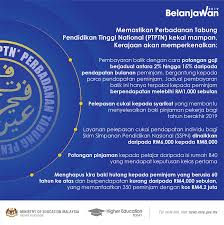 Berikut adalah senarai perbelanjaan bagi individu pemastautin yang diberi pelepasan cukai oleh lembaga hasil dalam. Kpm Bajet 2019 Lebih Insentif Untuk Peminjam Ptptn