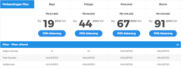 Apa Bedanya Add On Domain Subdomain Dan Parked Domain Bisablog