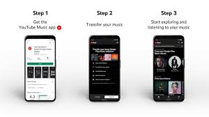 The landing page (we will use a tabpanel component* in ext js) will have two options to choose from Google New Zealand Blog Youtube Music Is Making It Simple To Transfer Over Your Google Play Music Library