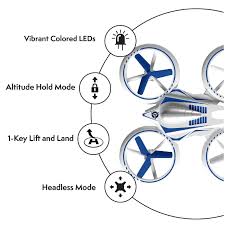 Abandon the traditional craft characteristics of silent, make flying more interesting. Ufo 4000 Mini Led Stunt Drone With Extra Battery Force1rc