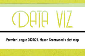 This more than halves their 1.47 'big chances' faced from last season. Premier League 2020 21 Who Are The Most Efficient Shooters Total Football Analysis Magazine