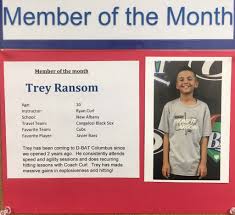 Profile for Curls Corner