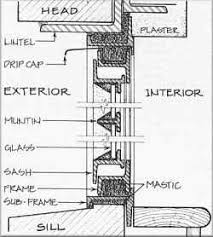 1930s Steel Window Steel Windows Metal Window Frames Steel Doors And Windows