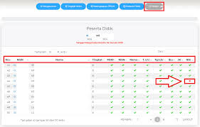 Tugas dan tanggung jawab pdspk, diatur dalam permendikbud nomor 79 tahun 2015. Cek Kelengkapan Data Pada Pdun Dan Verval Pd Dalam Satu Website Oppmi