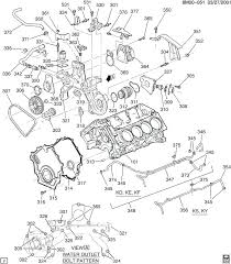 V8 engine schematic automotive mechanic engineering chevy. Gw 8262 305 V8 Engine Diagram Download Diagram