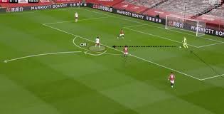 Read about arsenal v man utd in the premier league 2020/21 season, including lineups, stats and live blogs, on the official saturday 30 january 2021. Premier League 2020 21 Manchester United Vs Arsenal Tactical Analysis