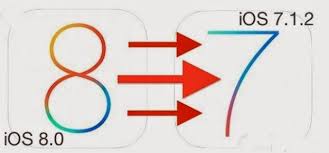 How To Downgrade Ios 8 To Ios 7 1 2 Here Is The Easiest Guide By Clicking The Pic Ios 7 Ios 8 Ios