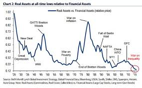 Gold And Silver Stocks The Bargain Of The Century