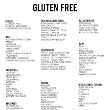 Pin On Gluten Free Life
