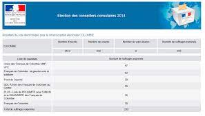 Merci aussi à ceux qui ont contribué à faire voter autour d'eux ! Conseillers Des Francais De Colombie Role Et Elections Colombianito