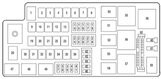 2006 Ford 500 Fuse Box Diagram Center Wiring Diagram Thanks Landing Thanks Landing Iosonointersex It