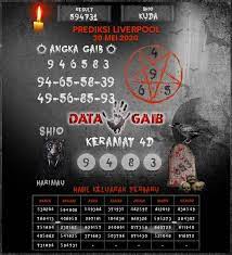 Pin Di Prediksi Liverpool Tergaib