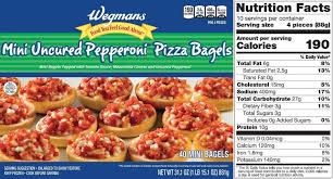 Pin On Updated Nutrition Facts Label