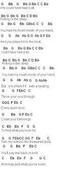 Flute Sheet Music Rolling In The Deep Clarinet Music Violin Music Clarinet Sheet Music