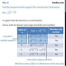 How do u find the domain. Misc 4 Find Domain And Range Of F X Root X 1 Chapter 2