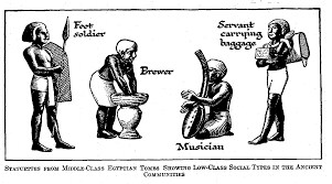 Social Class In Ancient Athens They Had Many Different Jobs For People They Had A Use For Everyone Ancient Egypt Ancient Egypt History Egypt