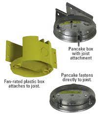 The 4 inch hole saw provides ceiling fan spanner wire box bracket. Installing A Ceiling Fan Box Better Homes Gardens