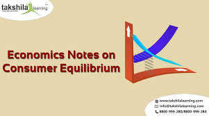 Important Notes For Class 12 Economics Consumers Equilibrium In 2020 Economics Notes Economics Economics Online