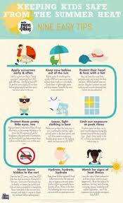 9 Easy Ways To Keep Kids Safe This Summer Keeping Kids Safe Summer Safety Tips Kids Safe