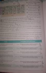 Paco el chato telesecundaria 3 grado matematicas volumen 2. Disculpen Alguien Tiene Matematicas Secuencia 9 Sesion 3 Del Volumen 1 Telesecundaria Tercer Grado Brainly Lat