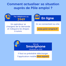 Actualisation pole emploi mensuelle 2014. Prolonger Ses Droits De Pole Emploi Pendant La Periode De Covid Justifit Fr