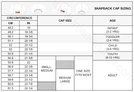 hat size chart fully custom hats and garments manufacturer