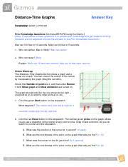 Distance and displacement worksheet answer key elegant speed. Distancetimese Key Pdf Distance Time Graphs Answer Key Vocabulary Speed Y Intercept Prior Knowledge Questions Do These Before Using The Gizmo Note The Course Hero